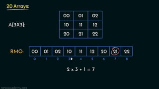 Three address code generation- Compiler design | PPT