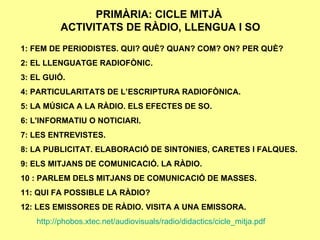 PRIMÀRIA: CICLE MITJÀ  ACTIVITATS DE RÀDIO, LLENGUA I SO 1: FEM DE PERIODISTES. QUI? QUÈ? QUAN? COM? ON? PER QUÈ? 2: EL LLENGUATGE RADIOFÒNIC. 3: EL GUIÓ. 4: PARTICULARITATS DE L’ESCRIPTURA RADIOFÒNICA. 5: LA MÚSICA A LA RÀDIO. ELS EFECTES DE SO. 6: L'INFORMATIU O NOTICIARI. 7: LES ENTREVISTES. 8: LA PUBLICITAT. ELABORACIÓ DE SINTONIES, CARETES I FALQUES. 9: ELS MITJANS DE COMUNICACIÓ. LA RÀDIO. 10 : PARLEM DELS MITJANS DE COMUNICACIÓ DE MASSES. 11: QUI FA POSSIBLE LA RÀDIO? 12: LES EMISSORES DE RÀDIO. VISITA A UNA EMISSORA. http :// phobos.xtec.net /audiovisuals/radio/ didactics /cicle_ mitja.pdf 