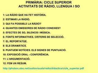 PRIMÀRIA: CICLE SUPERIOR  ACTIVITATS DE RÀDIO, LLENGUA I SO 1: LA RÀDIO QUE HA FET HISTÒRIA. 2: ESTIMAR LA RÀDIO. 3: QUI FA POSSIBLE LA RÀDIO? 4: QUANTES EMISSORES DE RÀDIO CONEIXES? 5: EFECTES DE SO, SILENCIS I MÚSICA. 6: FONTS INFORMATIVES. CRITERIS DE SELECCIÓ. 7: EL REPORTATGE. 8: ELS DRAMÀTICS. 9: PUNTUEM NOTÍCIES. ELS SIGNES DE PUNTUACIÓ. 10: EXPOSICIÓ ORAL - CONFERÈNCIA. 11: L'ARGUMENTACIÓ. 12: FEM UN RESUM. http://phobos.xtec.net/audiovisuals/radio/didactics/cicle_superior.pdf 