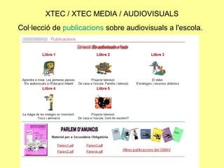XTEC / XTEC MEDIA / AUDIOVISUALS Col·lecció de  publicacions  sobre audiovisuals a l'escola.   