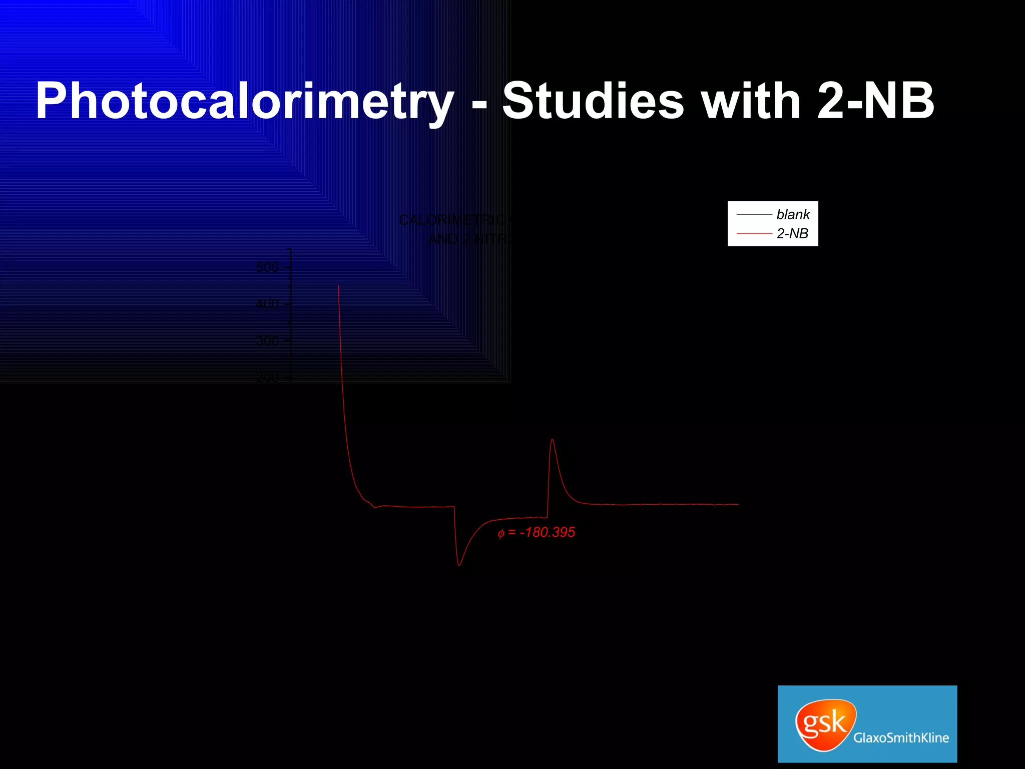 Photocalorimetry - Studies with 2-NB 