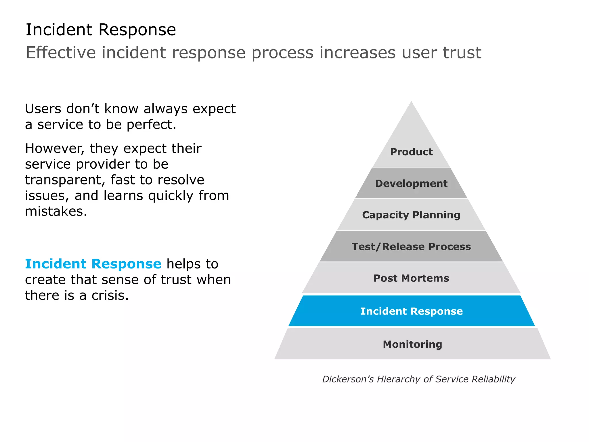 Effective incident response process increases user trust
Incident Response
Users don’t know always expect
a service to be perfect.
However, they expect their
service provider to be
transparent, fast to resolve
issues, and learns quickly from
mistakes.
Incident Response helps to
create that sense of trust when
there is a crisis.
Product
Development
Capacity Planning
Test/Release Process
Post Mortems
Incident Response
Monitoring
Dickerson’s Hierarchy of Service Reliability
 