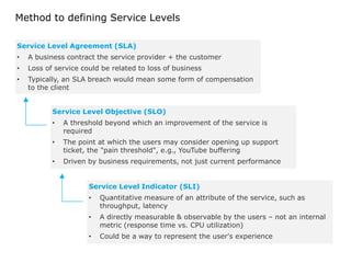 Method to defining Service Levels
Service Level Agreement (SLA)
• A business contract the service provider + the customer
• Loss of service could be related to loss of business
• Typically, an SLA breach would mean some form of compensation
to the client
Service Level Objective (SLO)
• A threshold beyond which an improvement of the service is
required
• The point at which the users may consider opening up support
ticket, the "pain threshold", e.g., YouTube buffering
• Driven by business requirements, not just current performance
Service Level Indicator (SLI)
• Quantitative measure of an attribute of the service, such as
throughput, latency
• A directly measurable & observable by the users – not an internal
metric (response time vs. CPU utilization)
• Could be a way to represent the user's experience
 