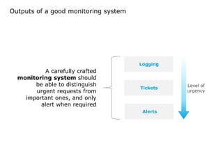 Outputs of a good monitoring system
Logging
Alerts
Tickets
Level of
urgency
A carefully crafted
monitoring system should
be able to distinguish
urgent requests from
important ones, and only
alert when required
 