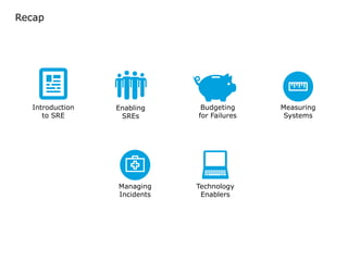 Recap
Measuring
Systems
Budgeting
for Failures
Introduction
to SRE
Enabling
SREs
Managing
Incidents
Technology
Enablers
 