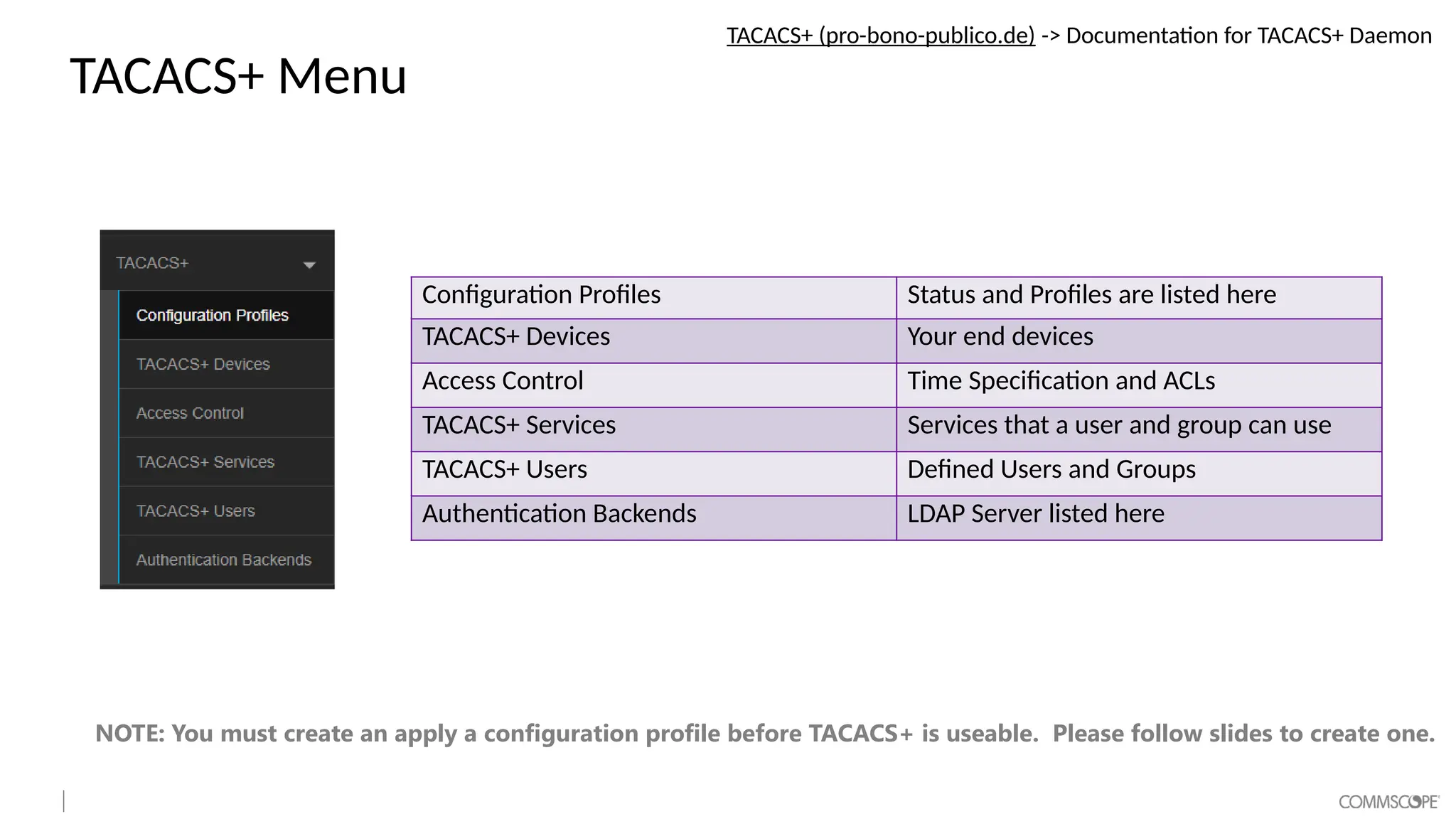 TACACS+ Menu
Configuration Profiles Status and Profiles are listed here
TACACS+ Devices Your end devices
Access Control Time Specification and ACLs
TACACS+ Services Services that a user and group can use
TACACS+ Users Defined Users and Groups
Authentication Backends LDAP Server listed here
NOTE: You must create an apply a configuration profile before TACACS+ is useable. Please follow slides to create one.
TACACS+ (pro-bono-publico.de) -> Documentation for TACACS+ Daemon
 