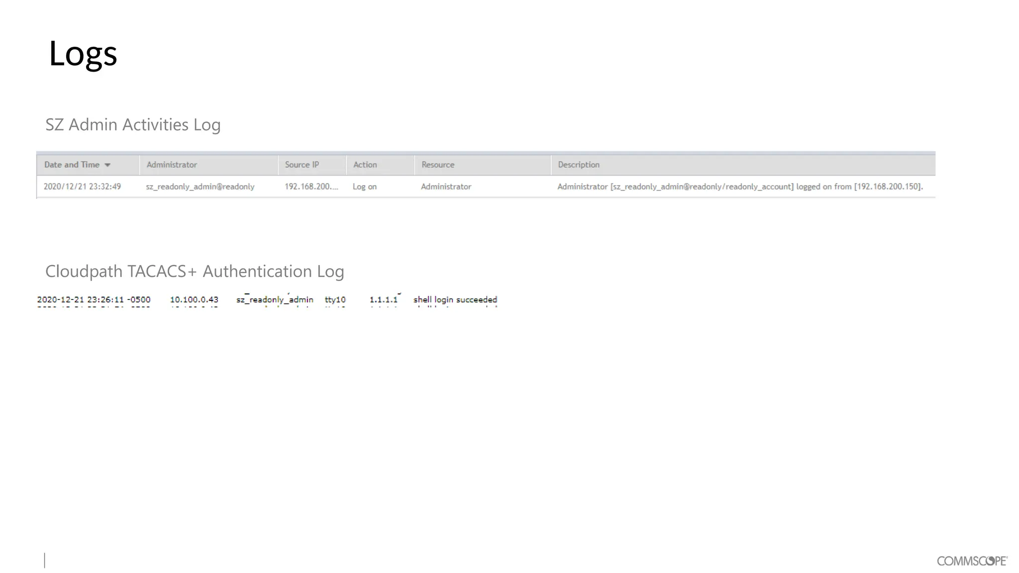 Logs
SZ Admin Activities Log
Cloudpath TACACS+ Authentication Log
 
