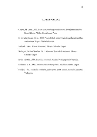 48

DAFTAR PUSTAKA

Chapra, M. Umer. 2000. Islam dan Pembangunan Ekonomi. Diterjemahkan oleh
Basri, Ikhwan Abidin. Gema Insani Press
Ir. M. Iqbal Hasan, M. M., 2002, Pokok-Pokok Materi Metodologi Penelitian Dan
Aplikasinya, Bogor: Ghalia Indonesia.
Mulyadi. 2008. Sistem Akuntansi. Jakarta: Salemba Empat.
Nurhayati, Sri dan Wasilah. 2011. Akuntansi Syariah di Indonesia.Jakarta:
Salemba Empat.
Rivai, Veithzal. 2009. Islamic Economics. Jakarta: PT Rajagrafindo Persada.
Soemarso S. R. 2002. Akuntansi Suatu Pengantar. Jakarta: Salemba Empat.
Sucipto, Toto., Moelyati, Soemardi, dan Suyoto. 2004. Siklus Akuntansi. Jakarta :
Yudhistira.

 