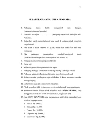 51

PERATURAN MANAJEMEN PUMANISA

1. Pedagang

hanya

boleh

mengambil

satu

kategori

(makanan/minuman/sembako)
2. Pumanisa buka jam……………….., pedagang wajib hadir pada jam buka
Pumanisa.
3. Setiap hari wajib mengisi absensi yang sudah di sediakan pihak pengelola
tanpa kecuali
4. Jika dalam 1 bulan terdapat 3 x (izin), maka akan kami akan beri surat
peringatan
5. Jika

pedagang

mendapatkan

musibah/meninggal

dunia

(anak/istri/suami/bapak/ibu) mendapatkan izin selama 3x
6. Menjaga kualitas menu yang dijual (rasa)
7. Cepat saji
8. Melayani pembeli dengan ramah dan sopan
9. Pedagang menjaga kebersihan di masing-masing kantinnya sendiri
10. Pedagang tedak diperkenankan berjualan sambil mengasuh anak
11. Setiap transaksi pembayaran agar dilakukan di kasir termasuk transaksi
antar pedagang
12. Daftar menu akan dikoordinir oleh pengelola
13. Pihak pengelola tidak bertanggung jawab terhadap stok barang pedagang
14. Konfirmasi dahulu dengan pihak pengelola bagi (MINI COUNTER) yang
menggunakan alat-alat listrik (freezer,kulkas, magic com dll)
15. Bagi (MINI COUNTER) yang menggunakan alat listrik maka akan kami
kenakan biaya perbulan:
a. Kulkas Rp. 20.000,b. Blender Rp. 15.000,c. Freezer Rp. 30.000,d. Dispenser Rp. 35.000,e. Microwave Rp. 50.000,-

 