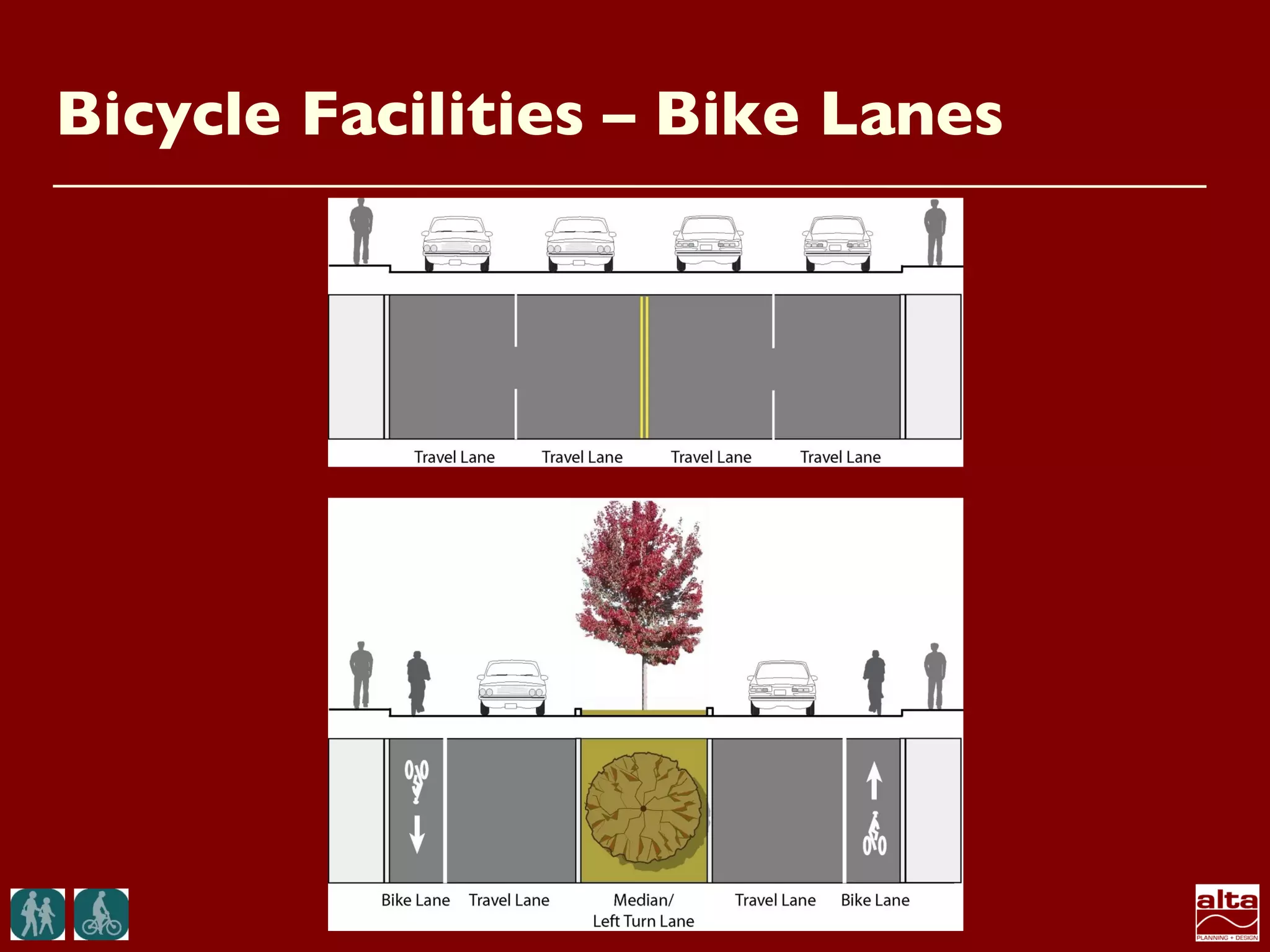 Bicycle Facilities – Bike Lanes
 