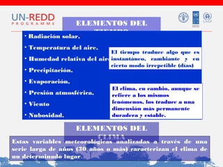 ELEMENTOS DEL
TIEMPO

• Radiación solar,

• Temperatura del aire,

El tiempo traduce algo que es
• Humedad relativa del aire,
instantáneo, cambiante y en
cierto modo irrepetible (días)

• Precipitación,
• Evaporación,

• Presión atmosférica,
• Viento
• Nubosidad.

El clima, en cambio, aunque se
refiere a los mismos
fenómenos, los traduce a una
dimensión más permanente
duradera y estable.

ELEMENTOS DEL
CLIMA

Estas variables meteorológicas analizadas a través de una
serie larga de años (30 años o más) caracterizan el clima de
un determinado lugar.

 