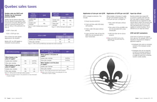 Qst Number Example Taccess 2016 | PDF