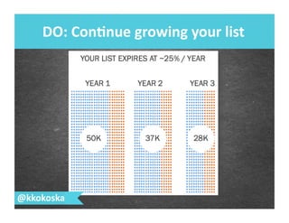 DO:	
  Con.nue	
  growing	
  your	
  list	
  
@kkokoska	
  
 