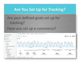 Are	
  You	
  Set	
  Up	
  for	
  Tracking?	
  
Are	
  your	
  deﬁned	
  goals	
  set	
  up	
  for	
  
tracking?	
  
Have	
  you	
  set	
  up	
  e-­‐commerce?	
  
 