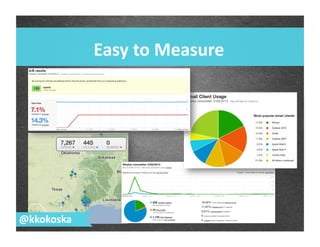 Easy	
  to	
  Measure	
  
@kkokoska	
  
 