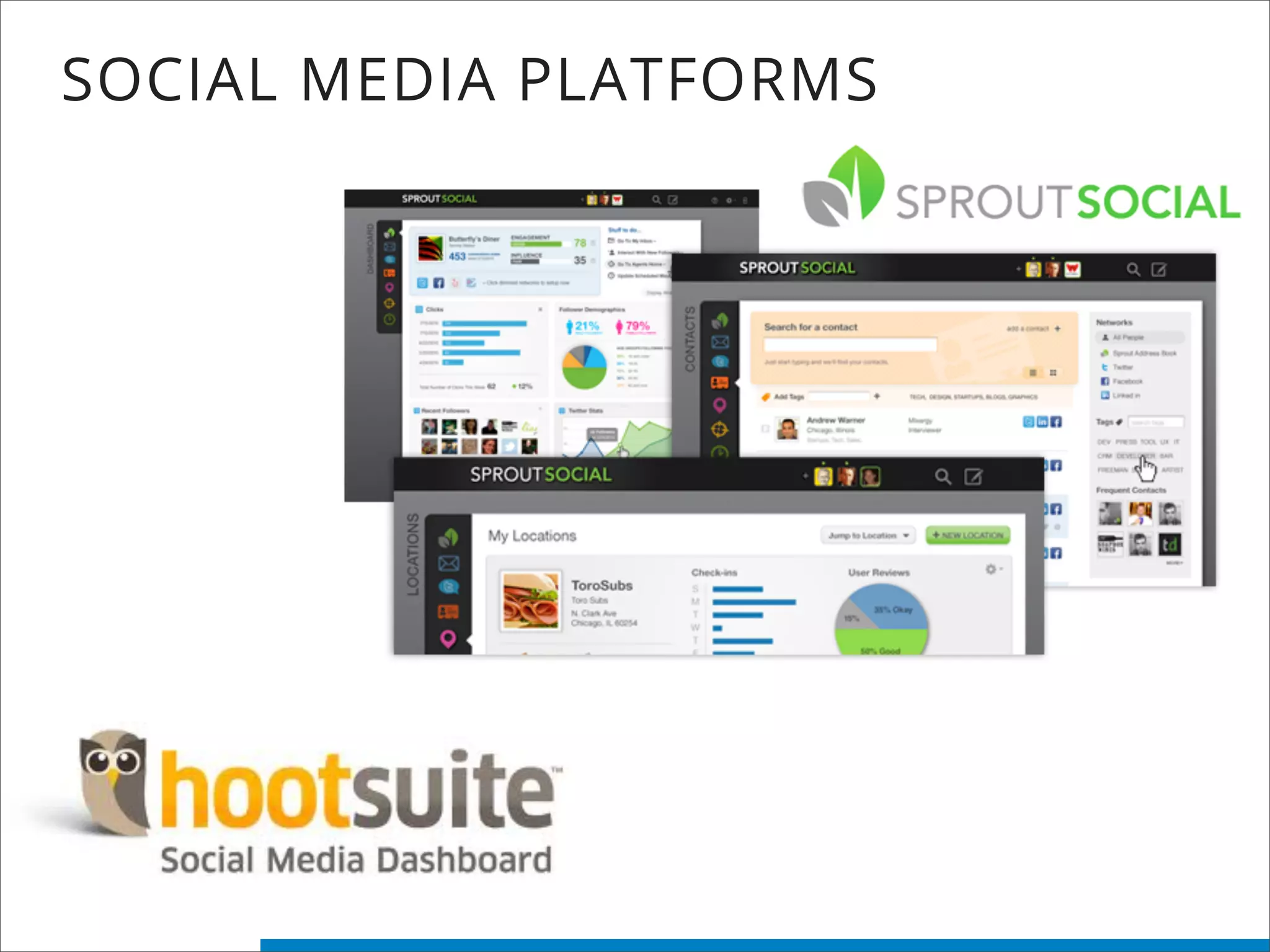 SOCIAL MEDIA PLATFORMS
 