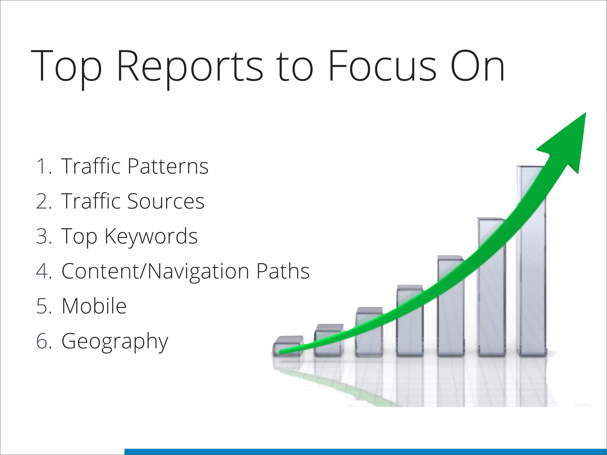 Top Reports to Focus On
1. Traffic Patterns
2. Traffic Sources
3. Top Keywords
4. Content/Navigation Paths
5. Mobile
6. Geography
 