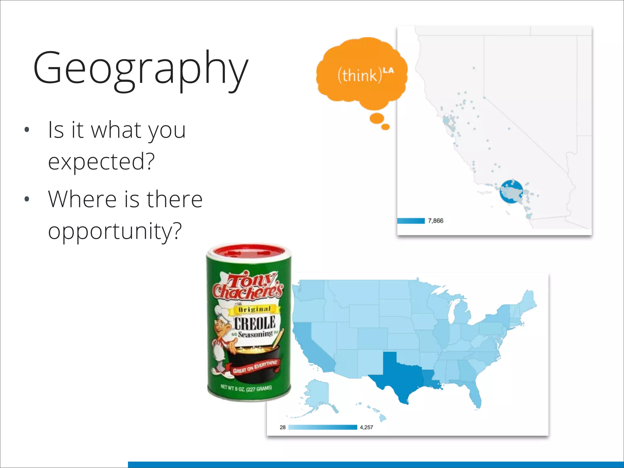 Geography
• Is it what you
expected?
• Where is there
opportunity?
 