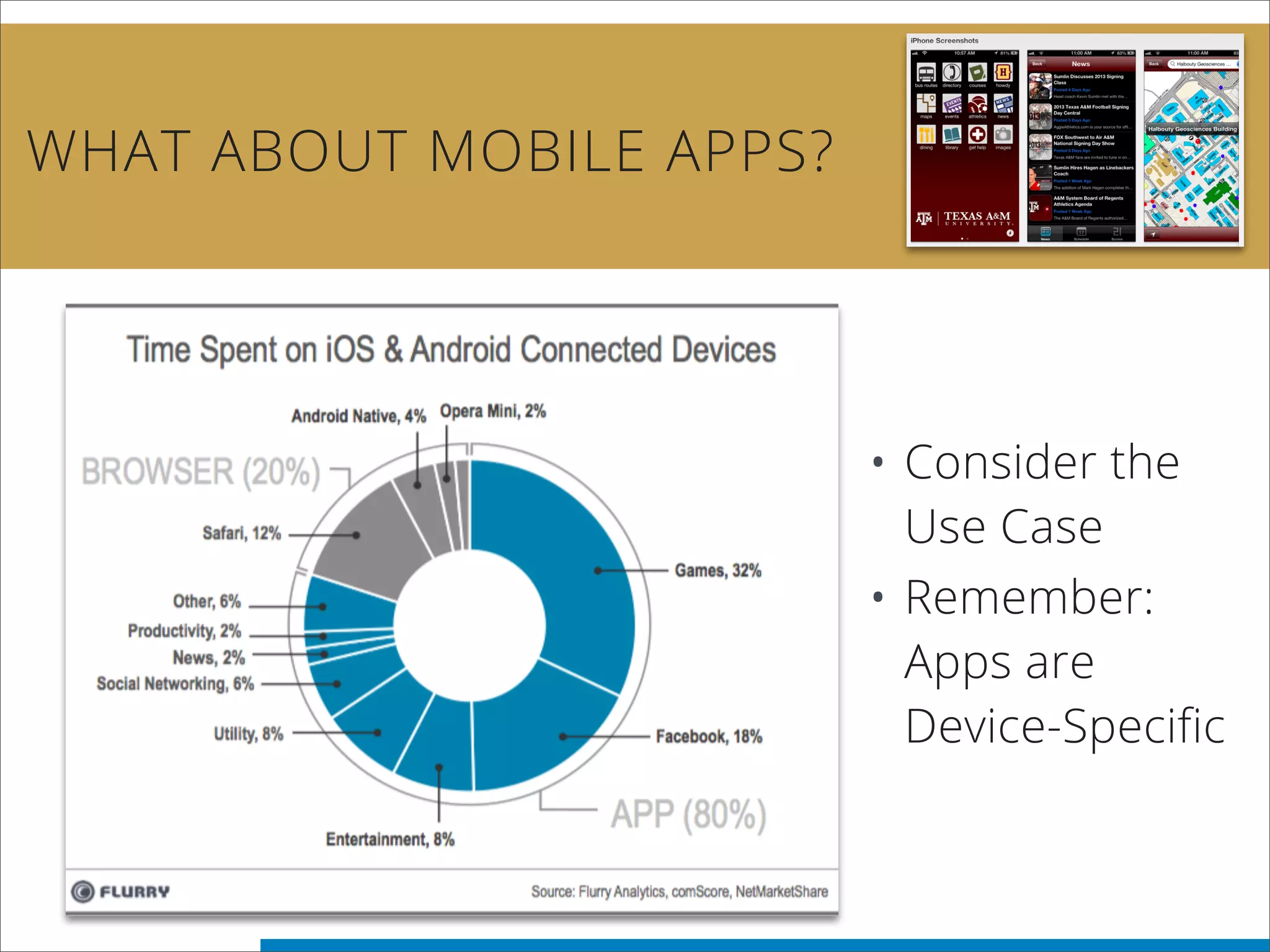 WHAT ABOUT MOBILE APPS?
• Consider the
Use Case
• Remember:
Apps are
Device-Specific
 