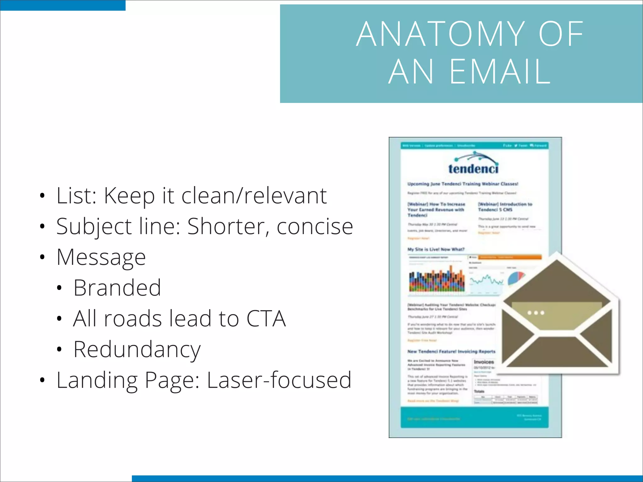 ANATOMY OF
AN EMAIL
• List: Keep it clean/relevant
• Subject line: Shorter, concise
• Message
• Branded
• All roads lead to CTA
• Redundancy
• Landing Page: Laser-focused
 