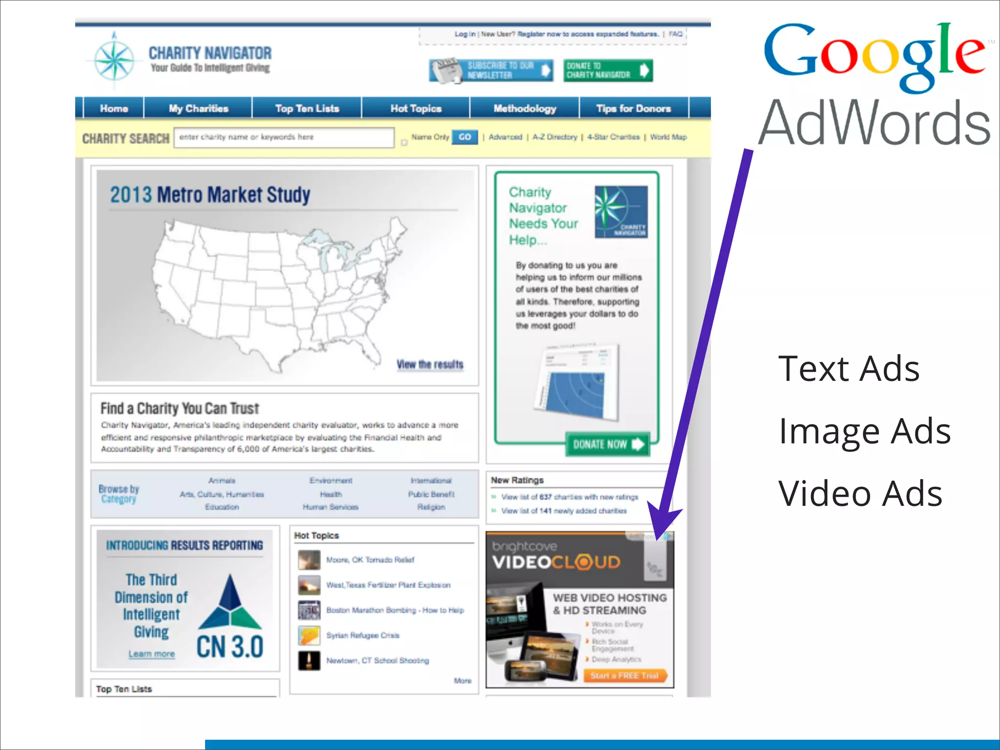Text Ads
Image Ads
Video Ads
 