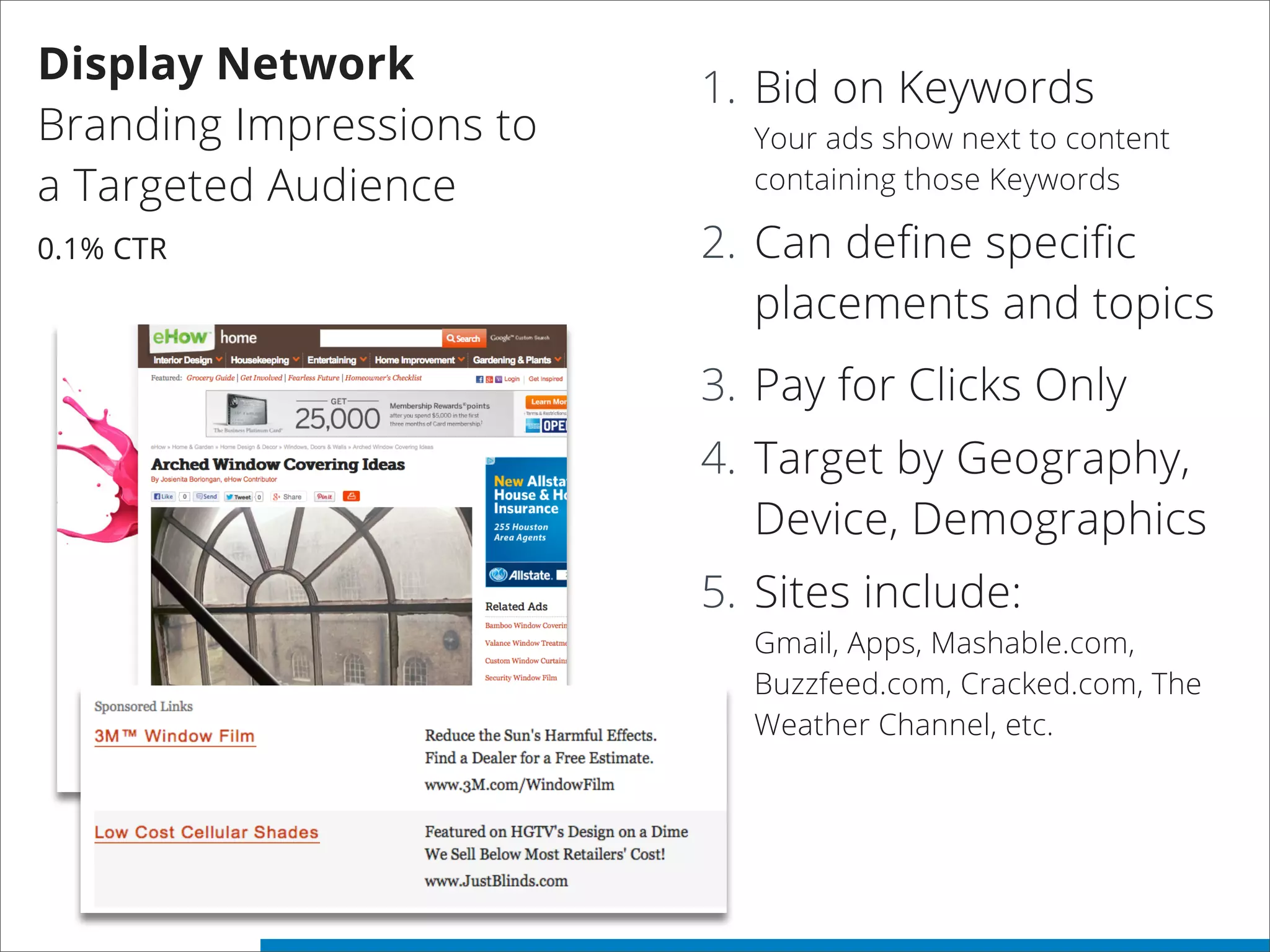 Display Network
Branding Impressions to
a Targeted Audience
0.1% CTR
1. Bid on Keywords
Your ads show next to content
containing those Keywords
2. Can define specific
placements and topics
3. Pay for Clicks Only
4. Target by Geography,
Device, Demographics
5. Sites include:
Gmail, Apps, Mashable.com,
Buzzfeed.com, Cracked.com, The
Weather Channel, etc.
 