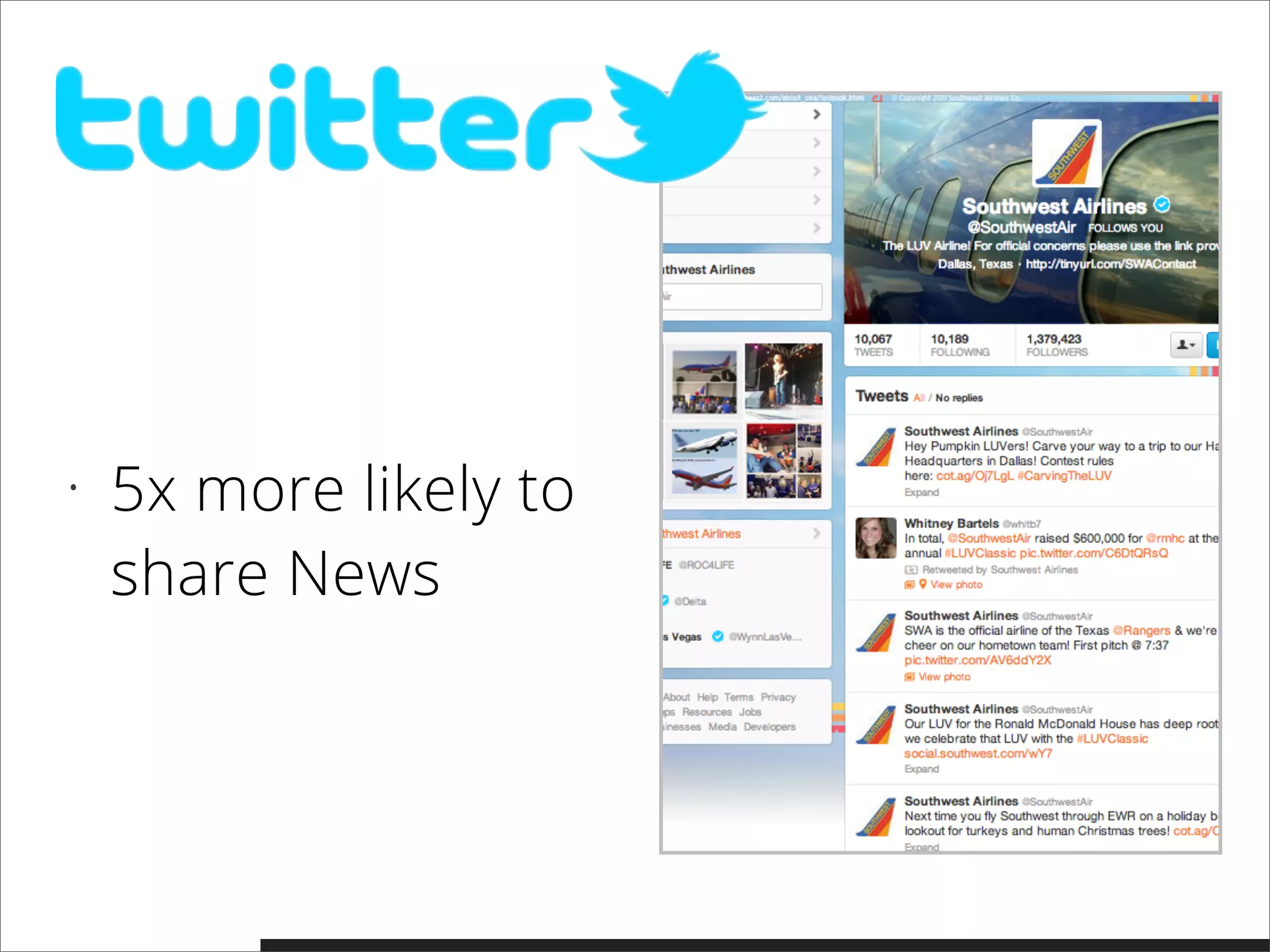 • 5x more likely to
share News
 