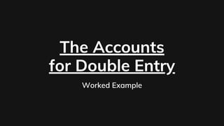 The Accounts
for Double Entry
Worked Example
 