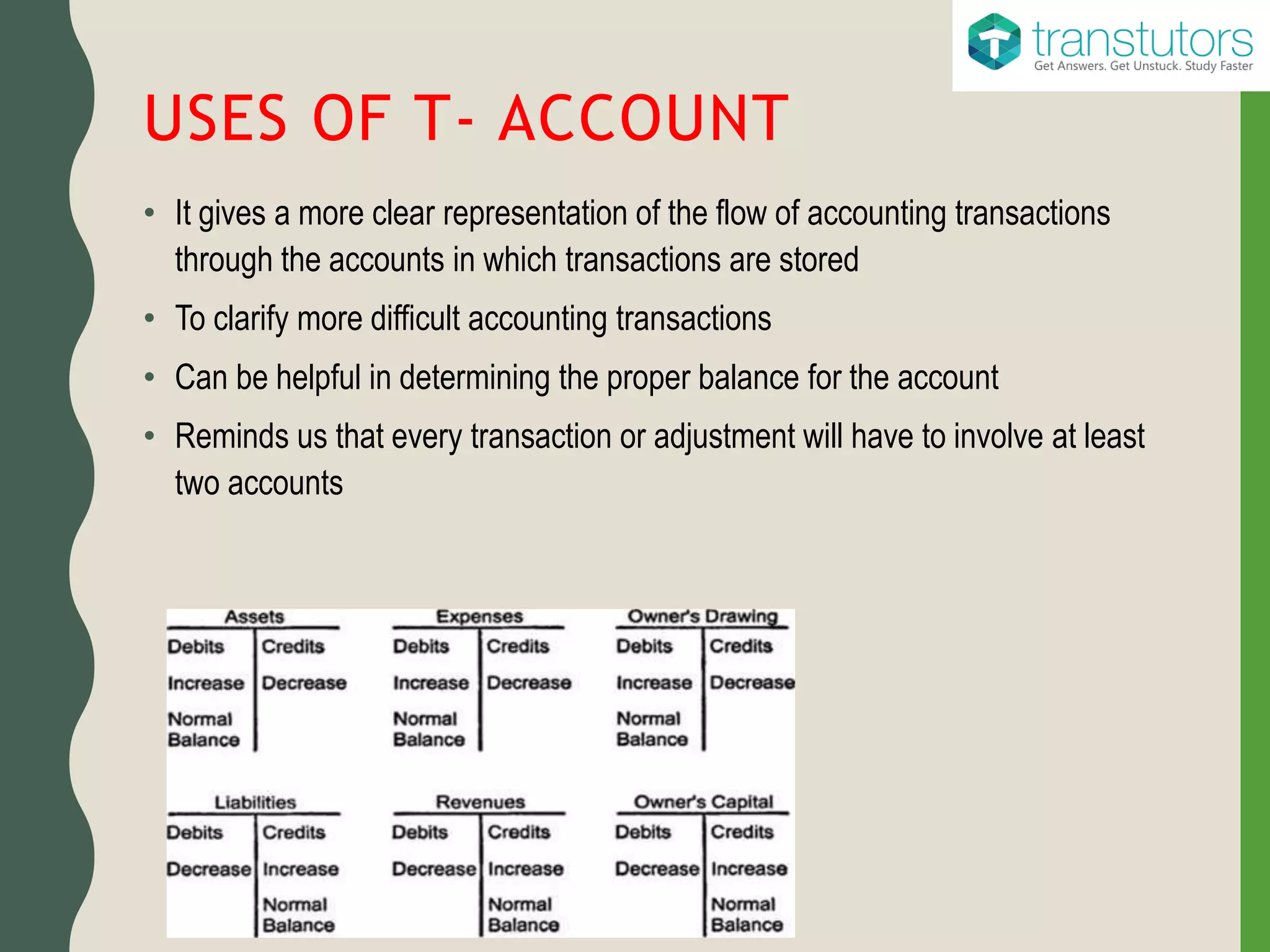 USES OF T- ACCOUNT
• It gives a more clear representation of the flow of accounting transactions
through the accounts in which transactions are stored
• To clarify more difficult accounting transactions
• Can be helpful in determining the proper balance for the account
• Reminds us that every transaction or adjustment will have to involve at least
two accounts
 