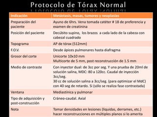 Protocolo de Tórax Normal
Indicación Metástasis, masas, tumores y neoplasias
Preparación del
paciente
Ayuno de 6hrs. Vena tomada catéter # 18 de preferencia y
examen de creatinina
Posición del paciente Decúbito supino, los brazos a cada lado de la cabeza con
cabezal cuadrado
Topograma AP de tórax (512mm)
F.O.V. Desde ápices pulmonares hasta diafragma
Grosor del corte Unicorte 10x10 mm
Multicorte de 5 mm, post reconstrucción de 1.5 mm
Medio de contraste Con inyector dual: de 3cc por seg. Y una prueba de 20ml de
solución salina, MDC: 80 a 120cc. Caudal de inyección
3cc/seg.
30 cc de solución salina a 3cc/seg. (para optimizar el MdC)
con 40 seg de retardo. Si (sólo se realiza fase contrastada)
Ventana Mediastínica y pulmonar
Tipo de adquisición y
post-construcción
Cráneo-caudal. Axial
Nota Tomar densidades en lesiones (liquidas, derrames, etc.)
hacer reconstrucciones en múltiples planos si lo amerita
 