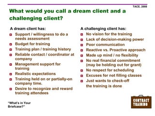 What would you call a dream client and a challenging client? Support / willingness to do a needs assessment Budget for training Training plan / training history Reliable contact / coordinator at company Management support for training Realistic expectations Training held on or partially-on company time. Desire to recognize and reward training attendees No vision for the training Lack of decision-making power Poor communication Reactive vs. Proactive approach Made up mind / no flexibility No real financial commitment (may be holding out for grant) No respect for scheduling Excuses for not filling classes Just wants to check-off the training is done A dream client has: A challenging client has: 