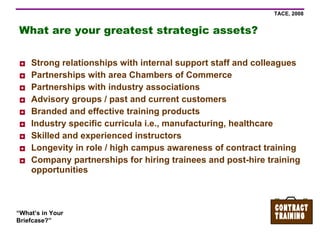 What are your greatest strategic assets? Strong relationships with internal support staff and colleagues Partnerships with area Chambers of Commerce Partnerships with industry associations Advisory groups / past and current customers Branded and effective training products Industry specific curricula i.e., manufacturing, healthcare Skilled and experienced instructors Longevity in role / high campus awareness of contract training Company partnerships for hiring trainees and post-hire training opportunities 