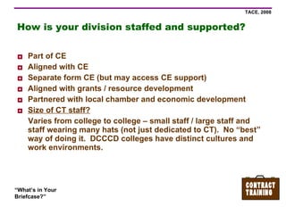 How is your division staffed and supported? Part of CE Aligned with CE  Separate form CE (but may access CE support) Aligned with grants / resource development Partnered with local chamber and economic development Size of CT staff? Varies from college to college – small staff / large staff and staff wearing many hats (not just dedicated to CT).  No “best” way of doing it.  DCCCD colleges have distinct cultures and work environments.  