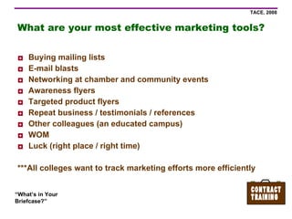 What are your most effective marketing tools? Buying mailing lists E-mail blasts Networking at chamber and community events Awareness flyers Targeted product flyers Repeat business / testimonials / references Other colleagues (an educated campus) WOM Luck (right place / right time) ***All colleges want to track marketing efforts more efficiently 