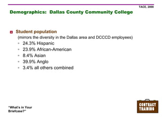 Demographics:  Dallas County Community College  Student population  (mirrors the diversity in the Dallas area and DCCCD employees) 24.3% Hispanic 23.9% African-American 8.4% Asian 39.9% Anglo 3.4% all others combined 