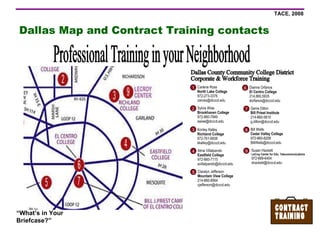 Dallas Map and Contract Training contacts Professional Training in your Neighborhood Dallas County Community College District Corporate & Workforce Training 1 Carlene Ross North Lake College 972-273-3376 [email_address] 2 Sylvia Wise Brookhaven College 972-860-7849 [email_address] 3 Konley Kelley Richland College 972-761-6838 [email_address] 4 Alma Villalpando Eastfield College 972-860-7115 [email_address] 5 Claralyn Jefferson Mountain View College 214-860-8564 [email_address] 6 Dianne Orfanos El Centro College 214.860.5935 [email_address] 7 Genie Dillon Bill Priest Institute 214-860-5810 [email_address] 8 Bill Wells Cedar Valley College 972-860-8208 [email_address] 9 Susan Hackett LeCroy Center for Edu. Telecommunications 972-669-6404 [email_address] 