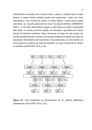 17
intermediários associados com a mesma chave e passa o resultado para a função
Reduce. A função Reduce, também escrita pelo programador, aceita uma chave
intermediária e seu conjunto de valores. A função Reduce mescla esses valores
para formar um conjunto possivelmente menor de valores (DEAN & GHEMAWAT,
2008, p. 1). Os dados intermediários chegam a cada redutor em ordem, classificadas
pela chave, no entanto, nenhuma relação de ordenação é garantida para chaves
através de diferentes redutores. Pares chave/valor de saída de cada redutor são
escritos persistentemente no sistema de arquivos distribuído enquanto que pares de
chave/valor intermediários são transitórios e não preservados. A saída termina em
vários arquivos no sistema de arquivos distribuído, em que corresponde ao número
de redutores (LIN & DYER, 2010, p. 22).
Figura 2.2: Vista simplificada do funcionamento de um trabalho MapReduce
(Adaptado de: LIN & DYER, 2010, p. 23).
K1 V1 K1 V1 K1 V1 K1 V1
reducer reducer reducer
K2 V2 K2 V2 K2 V2 K2 V2
K3 V3
Shuffle e Sort: Agregação de Valores por Chaves
K2 [V2] K2 [V2] K2 [V2]
mapper mapper mapper mapper
K3 V3 K3 V3
 