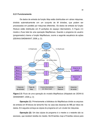 18
2.2.1 Funcionamento
Os dados de entrada da função Map estão distribuídas em várias máquinas,
dividido automaticamente em um conjunto de M divisões, que podem ser
processadas em paralelo por máquinas diferentes. Os dados de entrada da função
Reduce estão distribuída em R partições do espaço intermediário. A Figura 2.3
mostra o fluxo total de uma operação MapReduce. Quando o programa do usuário
(programador) chama a função MapReduce, ocorre a seguinte sequência de ações
(DEAN & GHEMAWAT, 2008, p. 2).
Figura 2.3: Fluxo de uma operação do modelo MapReduce (Adaptado de: DEAN &
GHEMAWAT, 2008, p. 3).
Operação (1): Primeiramente a biblioteca do MapReduce divide os arquivos
de entrada em M blocos de tamanho fixo na casa das dezenas de MB por bloco de
dados. Em seguida começa as cópias do programa em um cluster de máquinas.
Operação (2): Um das cópias do programa é o mestre e o restante são os
escravos, que recebem tarefas do mestre. Há M tarefas map e R tarefas reduce para
Arquivos
de entrada
Fase de
Map
Fase de
Reduce
Arquivos
de saída
Arquivos Intermediários
(em disco local)
Programa de
usuário
Mestre
Escravo
Escravo
Escravo
Escravo
Escravo
Bloco 0
Bloco 1
Bloco 2
Bloco 3
Bloco 4
Arquivo de
saída0
Arquivo de
saída1
(1) Replicação (1) Replicação
(1) Replicação
(2) Tarefa map (2) Tarefa reduce
(4) Escrita local
(3) Leitura (6) Escrita
(5) Leitura remota
 