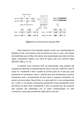 47
Figura 4.5: Funcionamento do operador PMX.
Este cruzamento é mais adequado quando é usado com a representação da
Notação do Ciclo, pois preserva mais da estrutura dos pais, ou seja, mais arestas
são transferidas para os filhos. No entanto, esta representação pode obter caminhos
ilegais, necessitando elaborar uma rotina de reparo para criar caminhos legais
(BRYANT, 2000, p. 12-13).
O operador Cycle Crossover (CX) cria descendentes cujas posições são
ocupadas por elementos correspondentes de cada um dos pais, conforme é visto na
Figura 4.6. Inicialmente é feito a escolha do primeiro gene de um dos pais, para
permanecer no cromossomo; assim, o próximo gene que permanecerá no primeiro
cromossomo será o correspondente do gene atual no segundo cromossomo, de
acordo com sua posição. Dessa forma, se o gene atual for x e seu correspondente
for y, então o y do primeiro cromossomo permanecerá. Esse procedimento ocorre
até retornar ao gene inicial. Completando o ciclo, as posições que não passaram
pelo processo são preenchidas com os genes correspondentes do outro
cromossomo, sendo este procedimento válido para os dois pais.
D  J
E  A
F  B
Mapeamento
Pai 1  ABC | DEF | GHIJ
Pai 2  GHI | JAB | EFCD
Seção de mapeamento
Pontos de corte
Pai 2  GHI | JAB | EF C D
DEF AB J
Filho 2  GHI | DEF | AB C J
Filho 1: EFCJABGHID
Filho 2: GHIDEFABCJ
Pai 1  AB C | DEF | GHI J
EF JAB D
Filho 1  EF C | JAB | GHI D
 