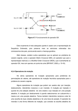49
Figura 4.7: Funcionamento do operador OX.
Este cruzamento é mais adequado quando é usado com a representação de
Sequência Ordenada, pois preserva mais as estruturas ordenadas dos
cromossomos dos pais, promovendo assim a herança genética.
Além desses, existem outros operadores que se aplicam ao problema do
caixeiro viajante, como o operador Matrix Crossover (MX), um operador que usar a
representação matricial, e o Modified Order Crossover (MOX), que é semelhante ao
operador OX, mas com apenas um ponto de corte (BRYANT, 2000, p. 15-16).
4.2.4 Operadores de mutação
Há vários operadores de mutação apropriados para problemas de
permutações de valores, até operadores de mutação heurística apropriados para o
problema do caixeiro viajante.
Alguns operadores de mutação que podem ser usados são: por inserção,
deslocamento, intercâmbio recíproco e por inversão. A mutação por inserção é
quando há uma seleção aleatória de uma cidade e sua inserção em uma posição
aleatória. A mutação por deslocamento é quando selecionamos um subcaminho e
insere-o em uma posição aleatória. Temos também intercâmbio recíproco onde há
uma escolha de duas cidades aleatórias e há uma troca de posição. O operador de
inversão é uma forma diferente de mutação, que consiste na escolha aleatória de
Pai 1  ABC | DEF | GHIJ
Pai 2  GHI | JAB | EFCD
1º 2 º
XXX | DEF | XXXX
[EF]C[D]GHIJAB  CGHIJAB
JABDEFCGHI
Filho 1:
XXX | JAB | XXXX
GHI[JAB]CDEF  GHICDEF
DEFJABGHIC
Filho 2:
 