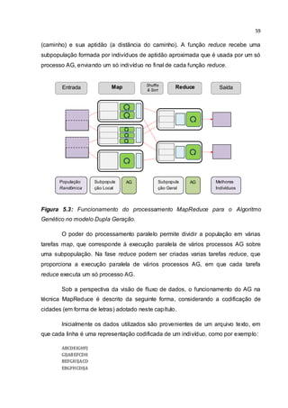 59
(caminho) e sua aptidão (a distância do caminho). A função reduce recebe uma
subpopulação formada por indivíduos de aptidão aproximada que é usada por um só
processo AG, enviando um só indivíduo no final de cada função reduce.
Figura 5.3: Funcionamento do processamento MapReduce para o Algoritmo
Genético no modelo Dupla Geração.
O poder do processamento paralelo permite dividir a população em várias
tarefas map, que corresponde à execução paralela de vários processos AG sobre
uma subpopulação. Na fase reduce podem ser criadas varias tarefas reduce, que
proporciona a execução paralela de vários processos AG, em que cada tarefa
reduce executa um só processo AG.
Sob a perspectiva da visão de fluxo de dados, o funcionamento do AG na
técnica MapReduce é descrito da seguinte forma, considerando a codificação de
cidades (em forma de letras) adotado neste capítulo.
Inicialmente os dados utilizados são provenientes de um arquivo texto, em
que cada linha é uma representação codificada de um indivíduo, como por exemplo:
ABCDEIGHFJ
GIJABEFCDH
BEFGHIJACD
EBGFHCDIJA
Entrada Map SaídaReduceShuffle
& Sort
População
Randômica
Subpopula
ção Local
AG AGSubpopula
ção Geral
Melhores
Indivíduos
 