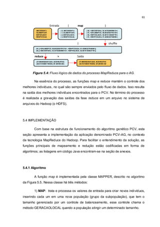 61
Figura 5.4: Fluxo lógico de dados do processo MapReduce para o AG.
Na essência do processo, as funções map e reduce mantém o controle dos
melhores indivíduos, no qual são sempre enviados pelo fluxo de dados. Isso resulta
na saída dos melhores indivíduos encontrados para o PCV. No término do processo
é realizada a gravação das saídas da fase reduce em um arquivo no sistema de
arquivos do Hadoop (o HDFS).
5.4 IMPLEMENTAÇÃO
Com base na estrutura de funcionamento do algoritmo genético PCV, esta
seção apresenta a implementação da aplicação denominado PCV-AG, no contexto
da tecnologia MapReduce do Hadoop. Para facilitar o entendimento da solução, as
funções principais de mapeamento e redução estão codificadas em forma de
algoritmos; as listagens em código Java encontram-se na seção de anexos.
5.4.1 Algoritmo
A função map é implementada pela classe MAPPER, descrito no algoritmo
da Figura 5.5. Nessa classe há três métodos:
1) MAP: trata e processa os valores de entrada para criar novos indivíduos,
inserindo cada um em uma nova população (grupo da subpopulação), que tem o
tamanho gerenciado por um controle de balanceamento, esse controle chama o
método GERACAOLOCAL quando a população atingir um determinado tamanho.
Entrada | map |
| shuffle
reduce > Saída
ABCDEIGHFJ
GIJABEFCDH
BEFGHIJACD
EBGFHCDIJA
( 0, ABCDEIGHFJ)
( 1, GIJAB EFCDH)
( 2, BEFGHIJACD)
( 3, EBGFHCDIJA)
( 53, < ABCDEFGHIJ, 53.3475288096413>)
( 51, <GHIJABEFCD, 50,6532924781218>)
( 53, <EBFHGIJACD, 52.8074130652778>)
( 51, <EBHFCDIJGA, 51.4288322764095>)
(51, [<GHIJABEFCD, 50,6532924781218>, <EBHFCDIJGA, 51.4288322764095>])
(53, [<ABCDEFGHIJ, 53.3475288096413>, <EBFHGIJACD, 52.8074130652778>])
(27.866056254812328, ACEHIBJFDG)
(28.014106081769356, GFJBHIECAD)
27.866056254812328, ACEHIBJFDG
28.014106081769356, GFJBHIEC AD
 