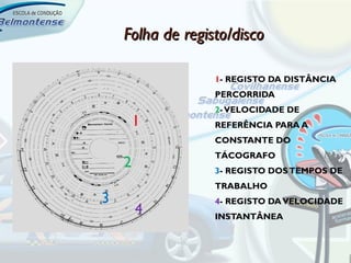 Folha de registo/disco

                  1- REGISTO DA DISTÂNCIA
                  PERCORRIDA
                  2- VELOCIDADE DE
        1         REFERÊNCIA PARA A
                  CONSTANTE DO
                  TÁCOGRAFO
    2             3- REGISTO DOS TEMPOS DE
                  TRABALHO
3                 4- REGISTO DA VELOCIDADE
        4         INSTANTÂNEA
 