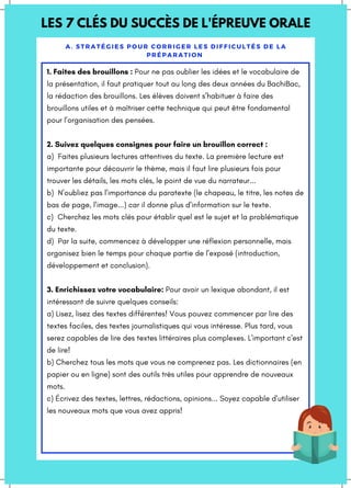 LES 7 CLÉS DU SUCCÈS DE L'ÉPREUVE ORALE
A. STRATÉGIES POUR CORRIGER LES DIFFICULTÉS DE LA
PRÉPARATION
1. Faites des brouillons : Pour ne pas oublier les idées et le vocabulaire de
la présentation, il faut pratiquer tout au long des deux années du BachiBac,
la rédaction des brouillons. Les élèves doivent s’habituer à faire des
brouillons utiles et à maîtriser cette technique qui peut être fondamental
pour l’organisation des pensées.
2. Suivez quelques consignes pour faire un brouillon correct :
a)  Faites plusieurs lectures attentives du texte. La première lecture est
importante pour découvrir le thème, mais il faut lire plusieurs fois pour
trouver les détails, les mots clés, le point de vue du narrateur...
b)  N’oubliez pas l’importance du paratexte (le chapeau, le titre, les notes de
bas de page, l’image...) car il donne plus d’information sur le texte.
c)  Cherchez les mots clés pour établir quel est le sujet et la problématique
du texte.
d)  Par la suite, commencez à développer une réflexion personnelle, mais
organisez bien le temps pour chaque partie de l’exposé (introduction,
développement et conclusion).
3. Enrichissez votre vocabulaire: Pour avoir un lexique abondant, il est
intéressant de suivre quelques conseils:
a) Lisez, lisez des textes différentes! Vous pouvez commencer par lire des
textes faciles, des textes journalistiques qui vous intéresse. Plus tard, vous
serez capables de lire des textes littéraires plus complexes. L'important c'est
de lire!
b) Cherchez tous les mots que vous ne comprenez pas. Les dictionnaires (en
papier ou en ligne) sont des outils très utiles pour apprendre de nouveaux
mots.
c) Écrivez des textes, lettres, rédactions, opinions... Soyez capable d'utiliser
les nouveaux mots que vous avez appris!
 