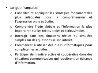 • Langue française:
o Connaître et appliquer les stratégies fondamentales
plus adéquates pour la compréhension et
l'expression orale et écrite.
o Comprendre l’idée globale et l’information la plus
importante sur les textes orales et écrits simples.
o Interagir dans des situations réelles ou simulées
simples sur des questions se son intérêt.
o Commencer à utiliser des outils informatiques pour
compléter les activités.
o Participer de manière active et coopérative dans des
situations communicatives qui requièrent un échange
d’information.
 
