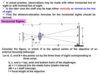  In actual practice, observations may be made with either horizontal line of
sight or with inclined line of sight.
 In the later case the staff may be kept either vertically or normal to the line
of sight.
 First the distance-elevation formulae for the horizontal sights should be
derived.
Horizontal Sights:
i
.
f2
f1
s
O
d
M
b
C
B
A
c
a
D
Consider the figure, in which O is the optical centre of the objective of an
external focusing telescope.
Let A, C, and B = the points cut by the three lines of sight corresponding to
three wires.
b, c, and a = top, axial and bottom hairs of the diaphragm.
ab = i = interval b/w the stadia hairs (stadia interval)
AB = s = staff intercept;
f = focal length of the objective
 