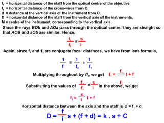 f1 = horizontal distance of the staff from the optical centre of the objective
f2 = horizontal distance of the cross-wires from O.
d = distance of the vertical axis of the instrument from O.
D = horizontal distance of the staff from the vertical axis of the instruments.
M = centre of the instrument, corresponding to the vertical axis.
Since the rays BOb and AOa pass through the optical centre, they are straight so
that AOB and aOb are similar. Hence,
f1 s
f2 i
=
Again, since f1 and f2 are conjugate focal distances, we have from lens formula,
1 1 1
f f2 f1
+=
Multiplying throughout by ff1, we get f1 = f + f
f1
f2
Substituting the values of in the above, we get
f1 s
f2 i
=
f1 = f + f
s
i
Horizontal distance between the axis and the staff is D = f1 + d
D = s + (f + d) = k . s + C
f
i
 
