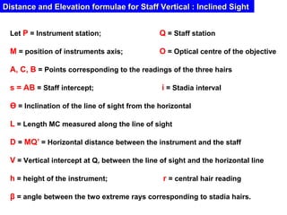 Distance and Elevation formulae for Staff Vertical : Inclined SightDistance and Elevation formulae for Staff Vertical : Inclined Sight
Let P = Instrument station; Q = Staff station
M = position of instruments axis; O = Optical centre of the objective
A, C, B = Points corresponding to the readings of the three hairs
s = AB = Staff intercept; i = Stadia interval
Ө = Inclination of the line of sight from the horizontal
L = Length MC measured along the line of sight
D = MQ’ = Horizontal distance between the instrument and the staff
V = Vertical intercept at Q, between the line of sight and the horizontal line
h = height of the instrument; r = central hair reading
β = angle between the two extreme rays corresponding to stadia hairs.
 