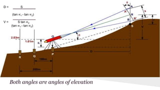 Both angles are angles of elevation
D = S
(tan ∝1 - tan ∝2)
V = S tan ∝2
(tan ∝1 - tan ∝2)
 
