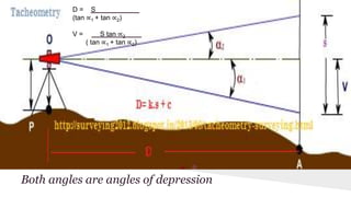 Both angles are angles of depression
D = S
(tan ∝1 + tan ∝2)
V = S tan ∝2
( tan ∝1 + tan ∝2)
 